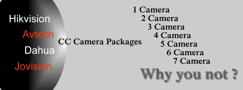 Dahua CCTV Package price in Bangladesh